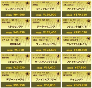 アクティブ（Active）当たるか