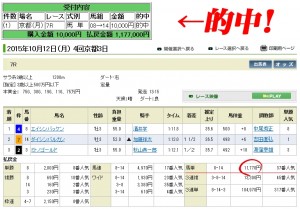 トレセン直送ブレーン　的中実績